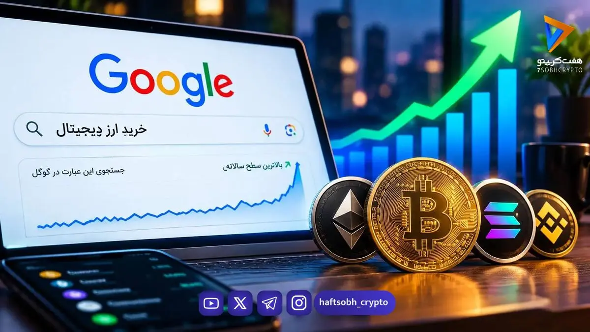 رکوردشکنی جست‌وجوی «خرید ارز دیجیتال» در گوگل؛ سرمایه‌گذاران خرد به دنبال کدام دارایی‌ها هستند؟