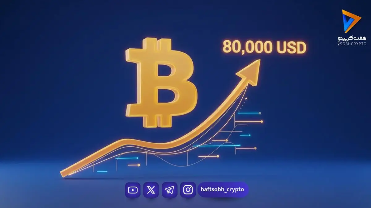 بیت‌کوین در آستانه ۸۰ هزار دلار؛ جکسون هول آزمون بعدی بازار