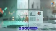 تحلیل تکنیکال ارز دیجیتال چیست؟ راهنمای جامع از مبانی تا استراتژی‌های معاملاتی