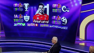 حسن خان محمدی: بازیکنان پرسپولیس هنوز به هماهنگی نرسیدند