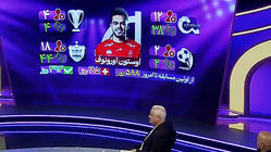 آمار بازیکنان ازبکی در لیگ ایران