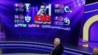 آمار بازیکنان ازبکی در لیگ ایران