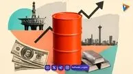  نفت برنت دوباره بالای ۱۰۰ دلار؛ اثر آن بر تورم و بازار طلا 