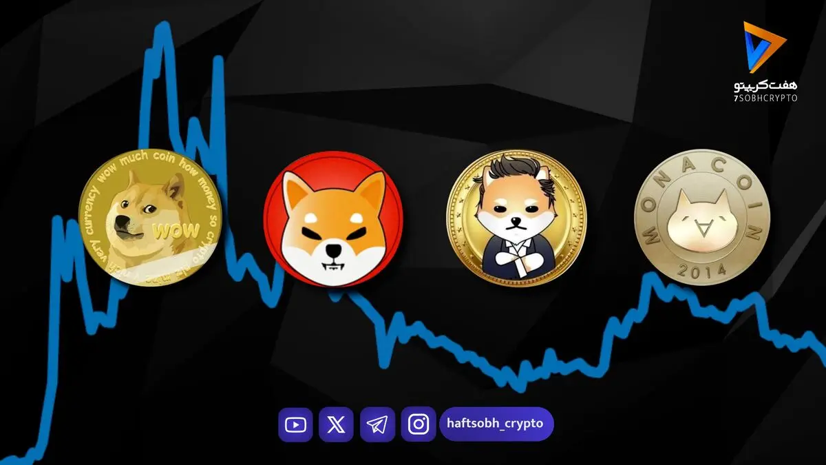 قیمت میم کوین ها امروز ۱۵ شهریور ۱۴۰۵ 