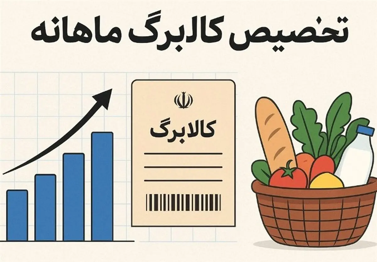 کالابرگ جاماندگان فردا شارژ می‌شود / آخرین خبر از افزایش اعتبار کالابرگ