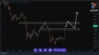 تحلیل بیت کوین امروز 5 شهریور 1405