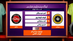 کارشناسی داوری سپاهان - تراکتور