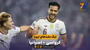خلاصه بازی کرواسی 1 - 2 اسپانیا