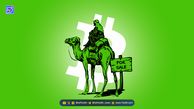 حراج یادگاری‌های چارلی شرم از دوران اولیه بیت کوین و بازار سیاه Silk Road