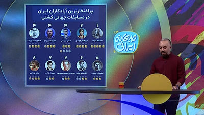 ستاره تراکتور، 6 بازی لیگ برتر و لیگ نخبگان را از دست داد!