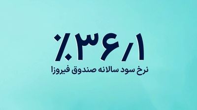 
افزایش ایمنی و توسعه راه‌های مواصلاتی استان تهران
