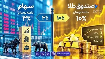 بورس در کانال ۷ میلیون واحد تثبیت شد 