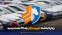 ایران‌خودرو و سایپا استخوانی در گلوی اقتصاد ایران
