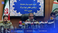 آخرین آمار وقوع جرم در پایتخت
