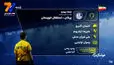 کارشناسی داوری  پیکان - استقلال خوزستان