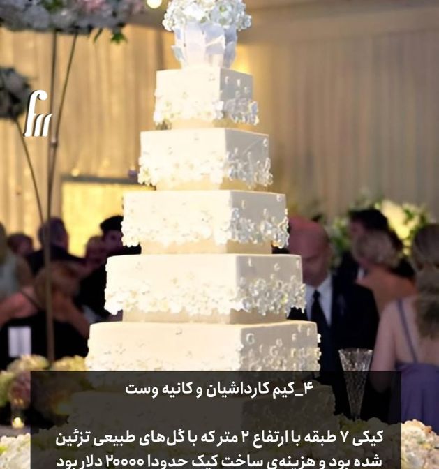 کیم کارداشیان