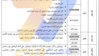 سردار آزمون به تیم ملی بازمی گردد؟