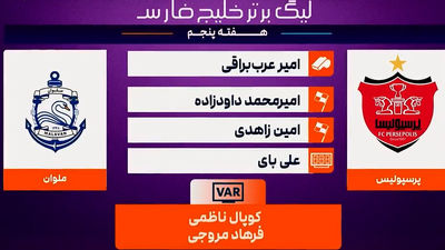 کارشناسی داوری پیکان - چادرملو