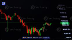 روند صعودی سهام استراتژی (MSTR) در آستانه میانگین متحرک ۲۰۰ روزه