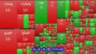 فرار بزرگ حقیقی‌ها از بورس؛ هشدار جدی پریسا خداویسی درباره غلبه سنگین فروشندگان