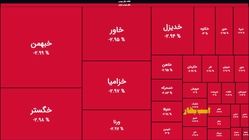 بازار خونین خودرویی‌ها در بورس، بعد از جنگ 12 روزه