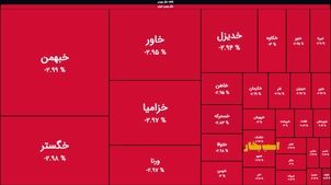 بازار خونین خودرویی‌ها در بورس، بعد از جنگ 12 روزه