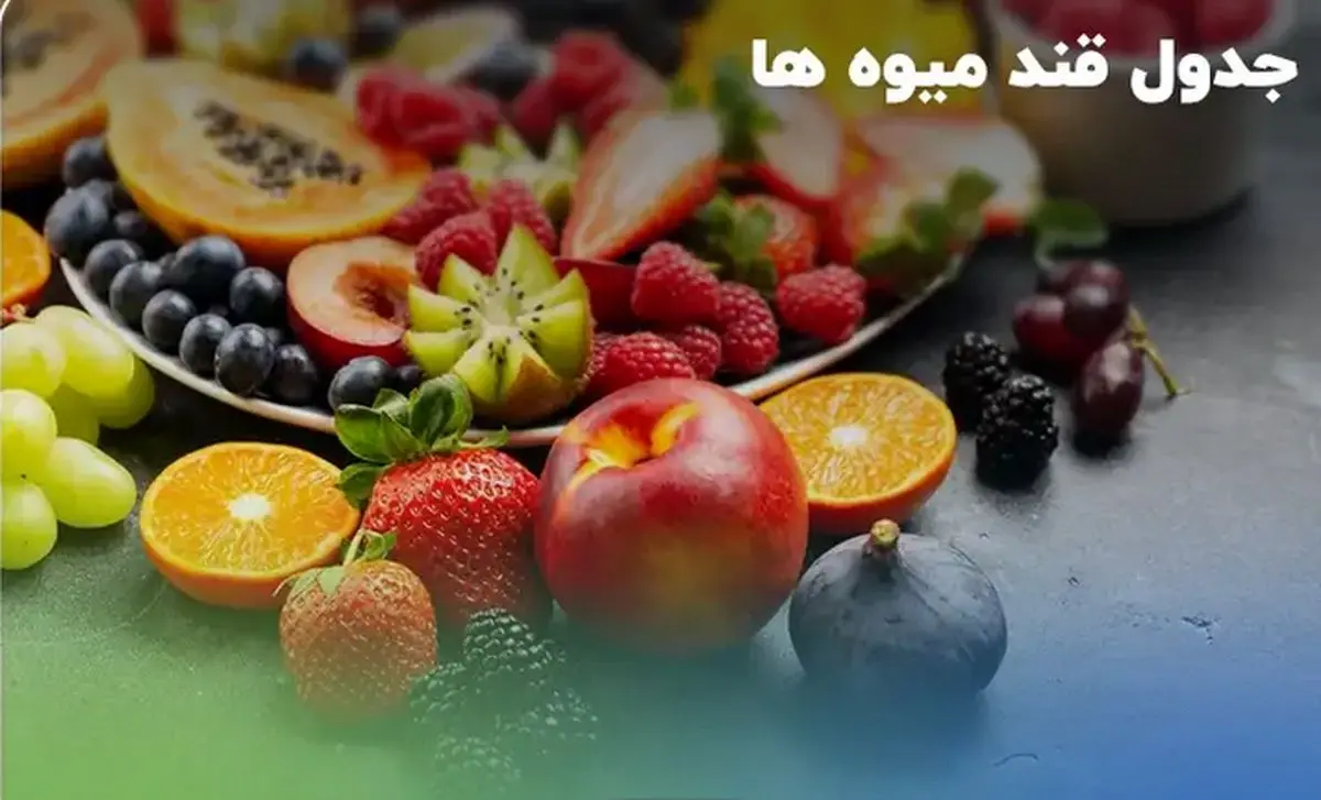 جدول قند میوه‌ ها