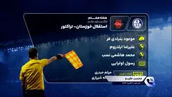 کارشناسی داوری دیدار استقلال خوزستان و تراکتور