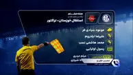 کارشناسی داوری دیدار استقلال خوزستان و تراکتور