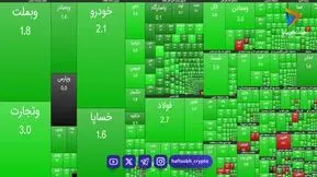 نمای حجمی ساعت 11 بورس تهران
