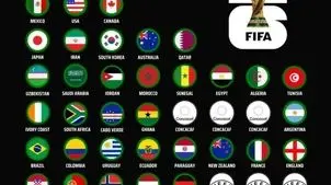 ۳۴ تیم راه یافته به جام جهانی تا این لحظه + اینفوگرافیک