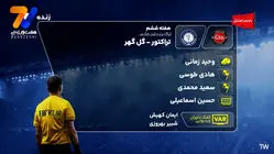  کارشناسی داوری   تراکتور - گل گهر