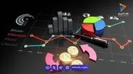 سبد کریپتویی بهینه برای مبتدیان؛ سرمایه‌گذاری در چند ارز کافی است؟