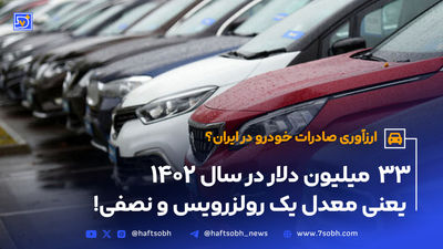 جزییات شرایط فروش خودرو در سال ۱۴۰۴