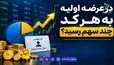 جزئیات تخصیص عرضه اولیه «شتبریز» مشخص شد؛ به هر کد چند سهم رسید؟
