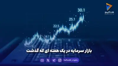 بازار سرمایه در یک هفته ای که گذشت