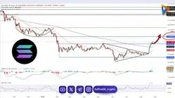  چه انتظاری از قیمت ریپل، سولانا و دوج‌کوین داشته باشیم؟ 