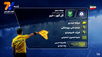 کارشناسی داوری گل گهر - خیبر