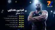 ضرب طلای در 42 ثانیه توسط فردین هدایتی در 130 کیلوگرم
