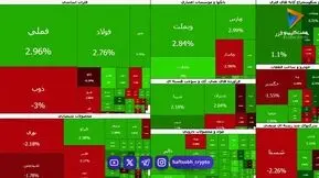  چشم‌روشنی بورس برای سهامداران در نخستین روز پاییز | شاخص کل با رشد ۷۰ هزار واحدی