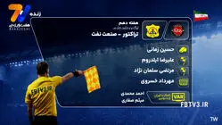 کارشناسی داوری تراکتور - صنعت نفت