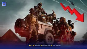 علی‌رغم شروع دوره رایگان Battlefield 6، تعداد بازیکنان ثابت است