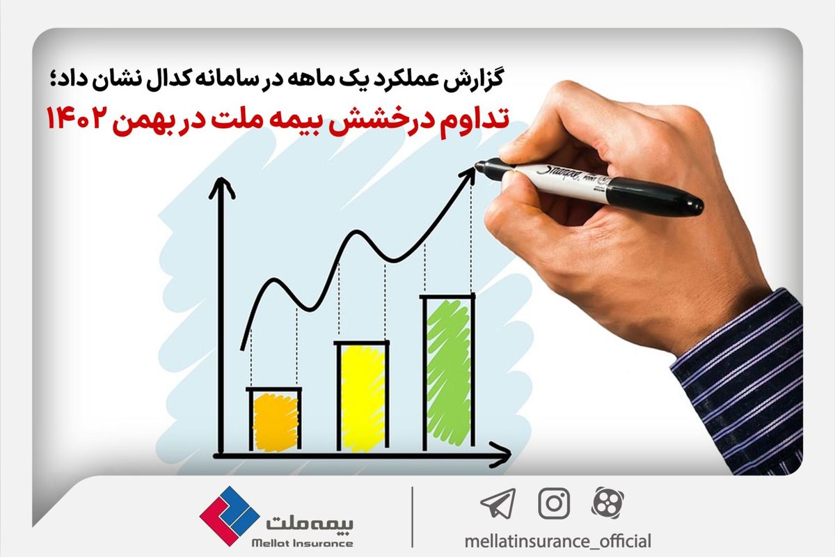تداوم درخشش بیمه ملت در بهمن/ ۷۷ درصد رشد درآمد در ۱۱ ماه