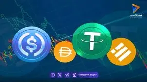 فرمول طلایی تعیین سهم استیبل‌کوین در سبد سرمایه‌گذاری ارزهای دیجیتال