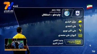 کارشناسی داوری چادرملو - استقلال