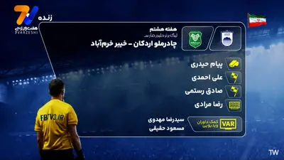 کارشناسی داوری چادرملو  - خیبر