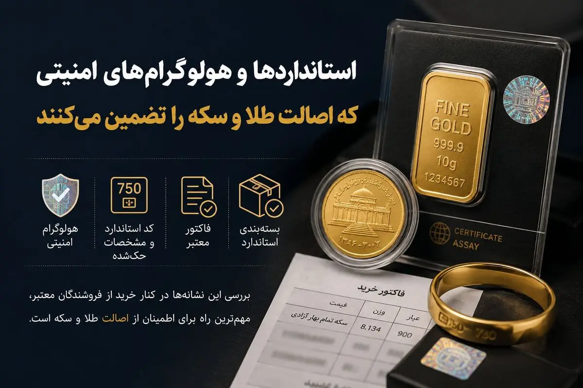 استانداردها و هولوگرام‌های امنیتی که اصالت طلا و سکه را تضمین می‌کنند